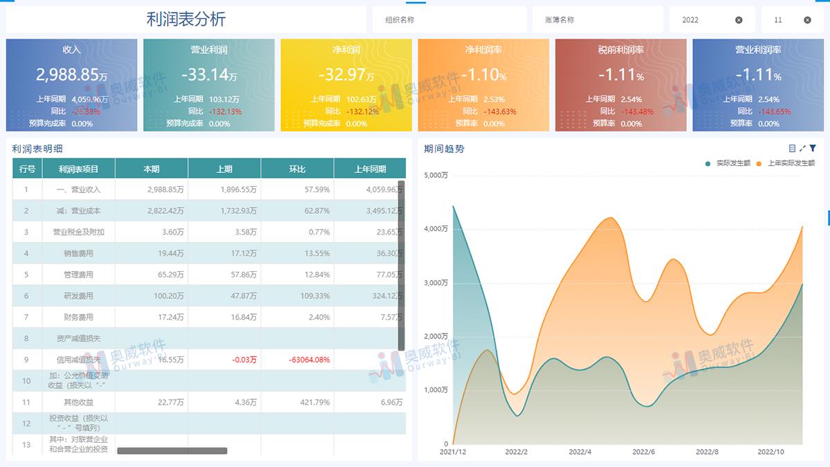 澳门三肖三码三期凤凰网诸葛亮,定制化执行方案分析_开发版23.602