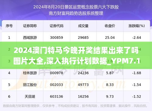 澳门今晚开特马四不像图,实地验证数据应用_tShop12.526