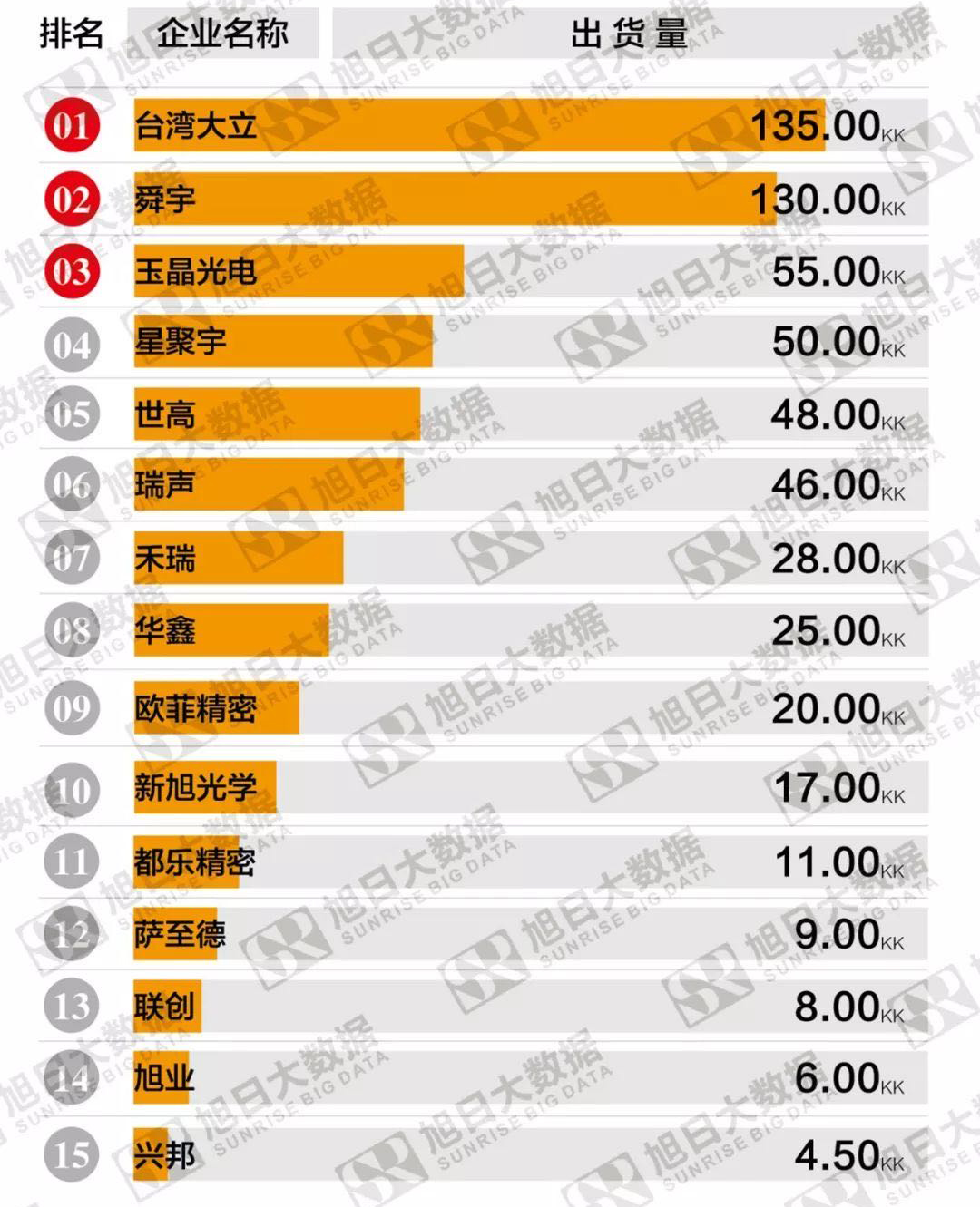 机库门 第76页