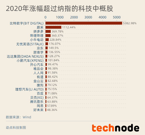 澳彩精准资料免费长期公开,可靠性计划解析_专业款23.137