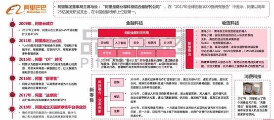 特种门窗 第77页