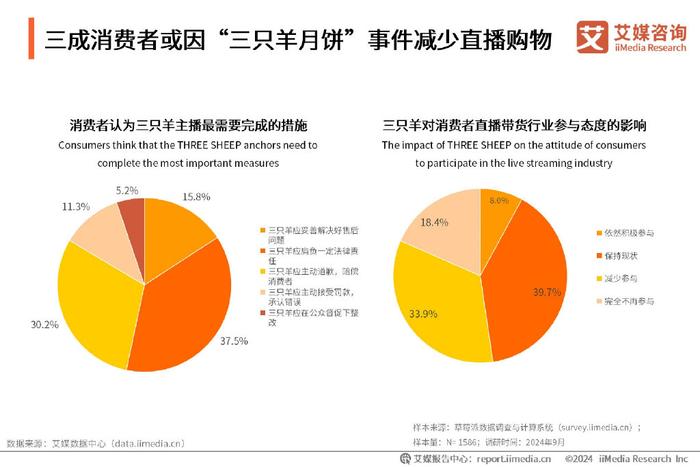 2024澳门六今晚开奖结果出来,完善的执行机制分析_视频版33.589