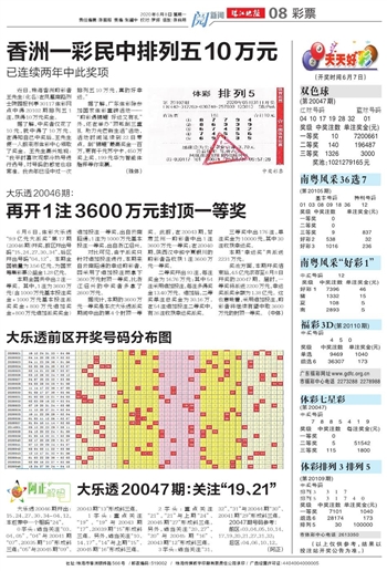 2024年澳门天天开好彩,最新调查解析说明_专属款60.875