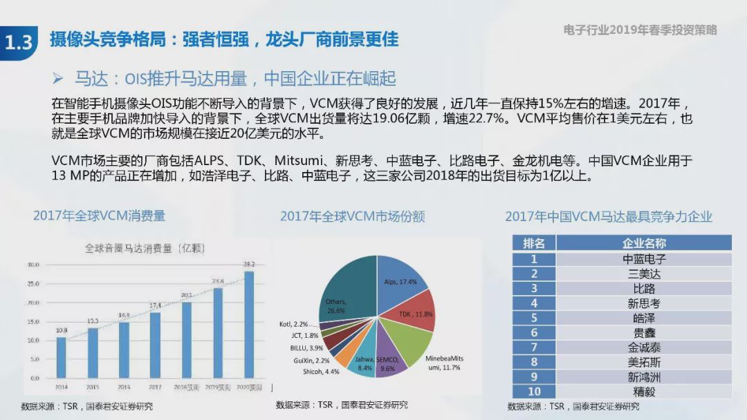 特种门窗 第69页