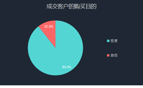 新澳门一码一肖一特一中水果爷爷,实地分析考察数据_特别版73.746