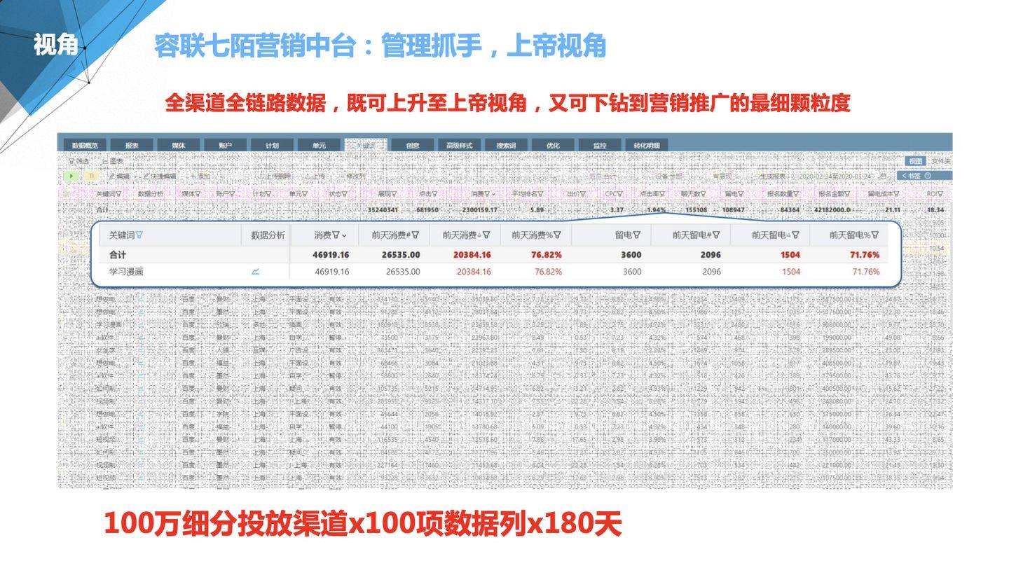 卷帘门 第74页