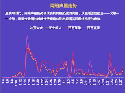 防火门 第75页