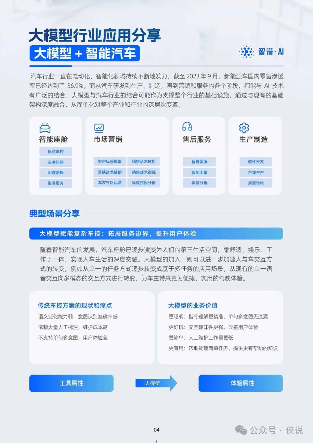 49图库图片+资料,资源实施策略_Device80.297