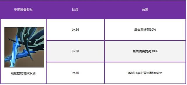 特种门窗 第59页