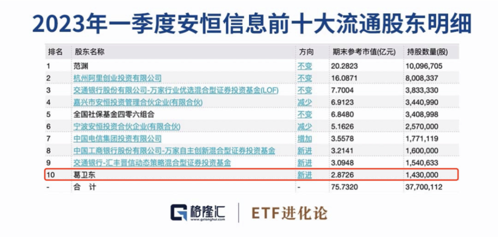 防火门 第61页