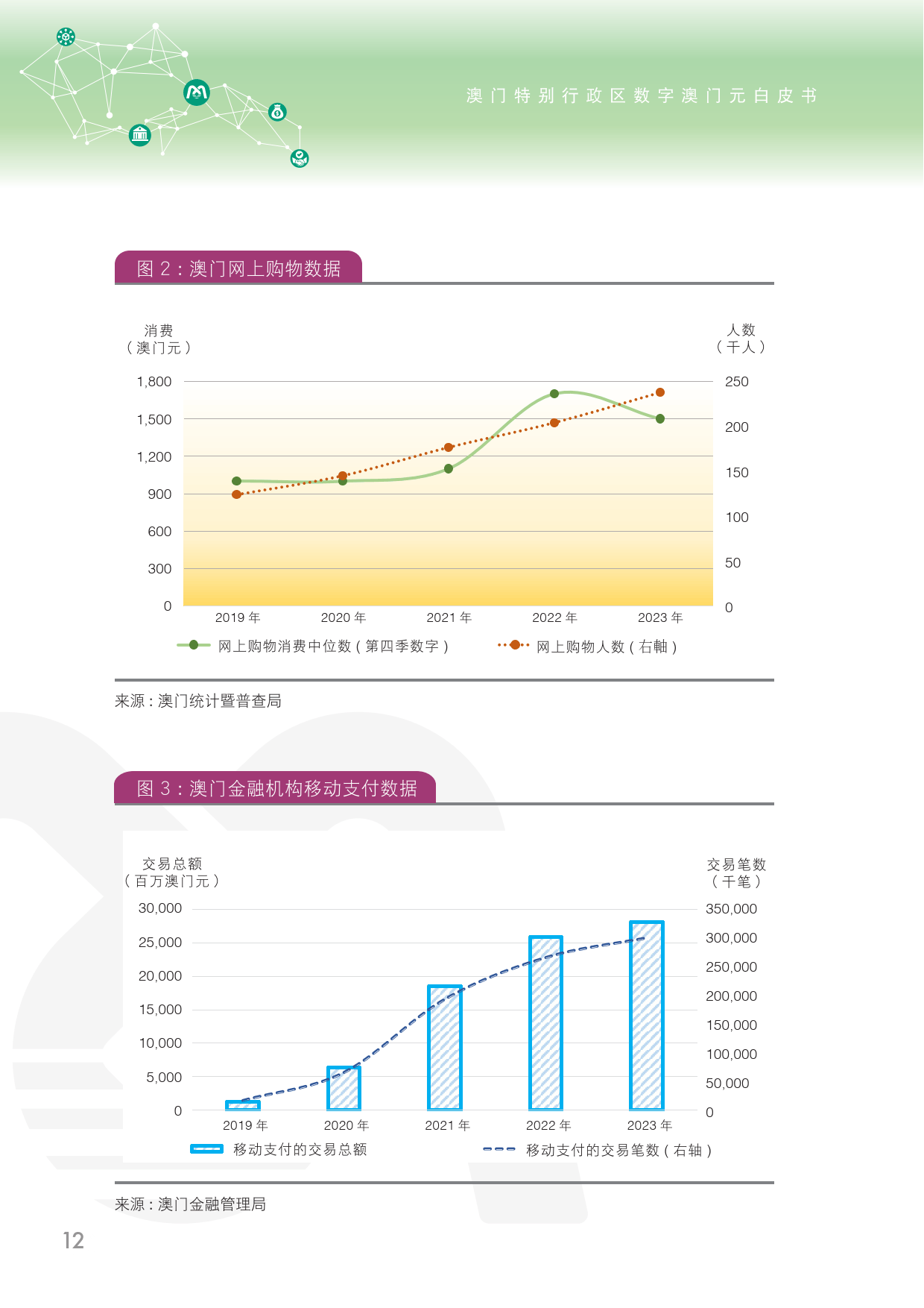 工业门 第56页