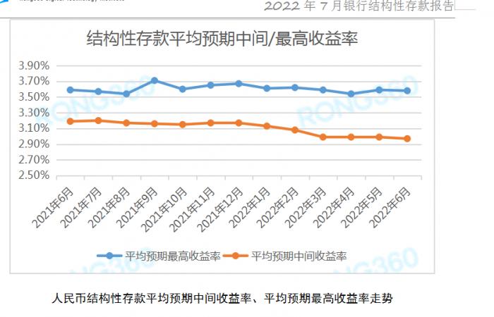 防火门 第60页