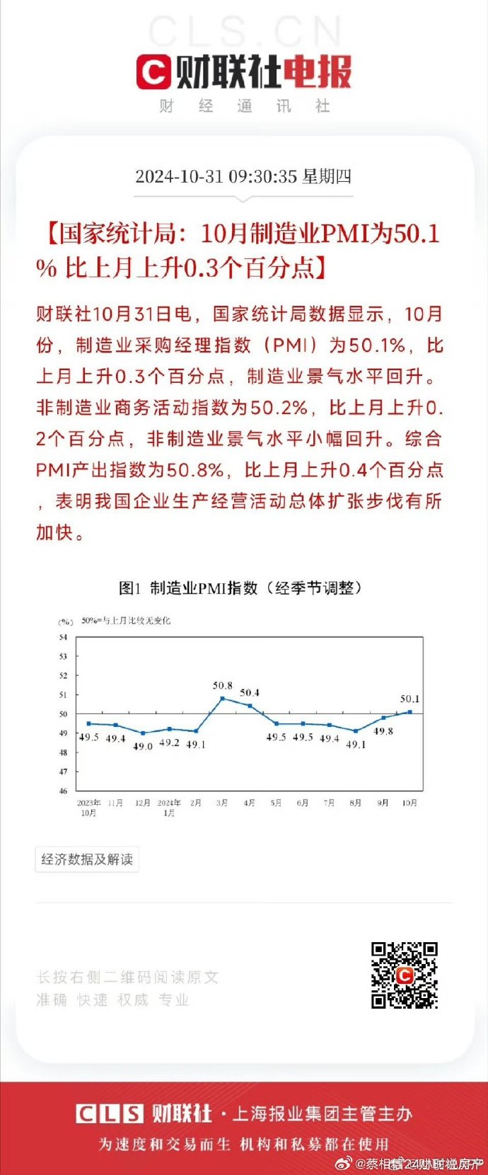 特种门窗 第54页