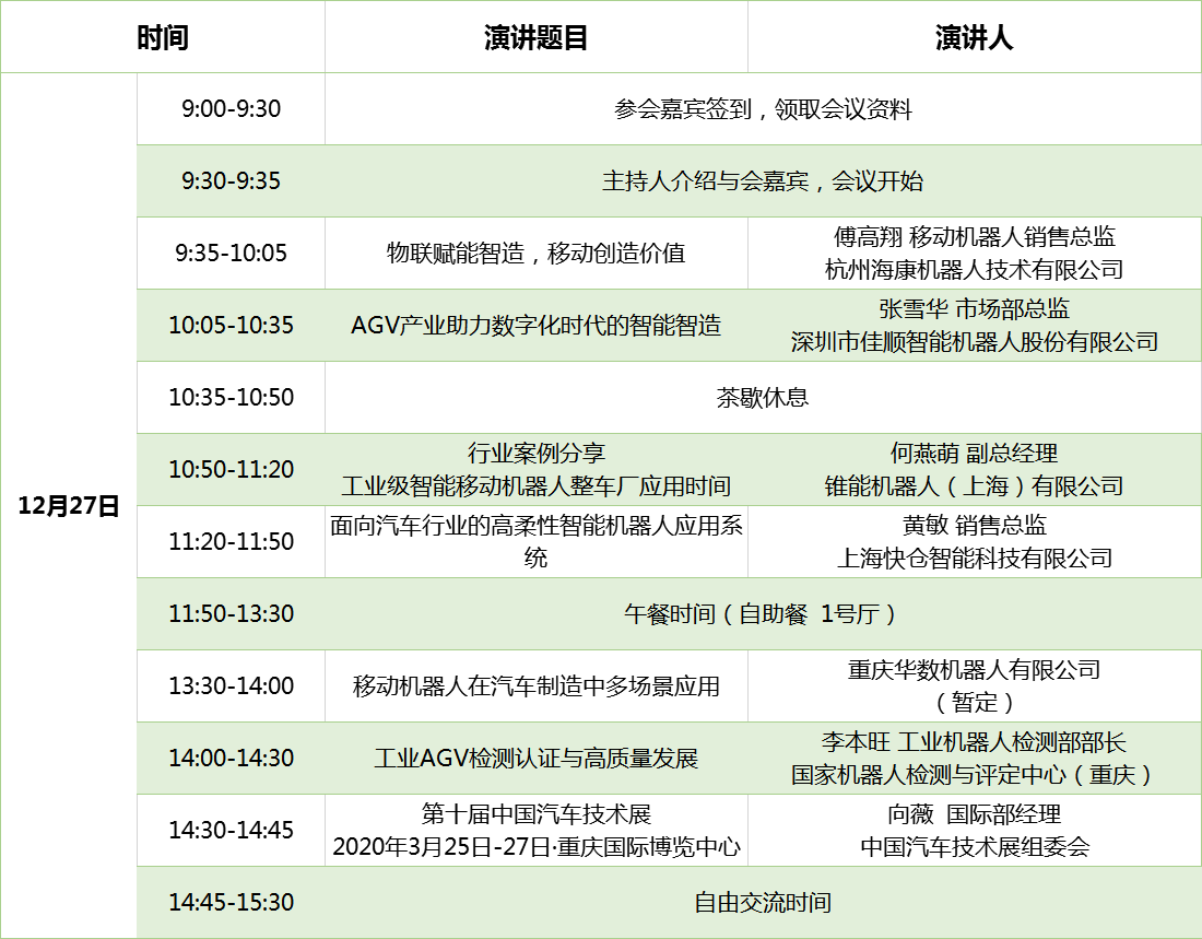 机库门 第51页