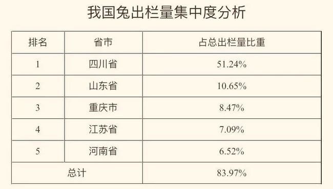 特种门窗 第52页