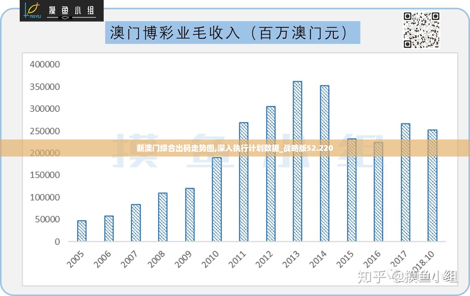 2024年澳门精准免费大全,数据整合策略解析_Z66.230