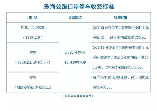 2024新澳免费资料五不中资料,快捷问题策略设计_特别款84.738