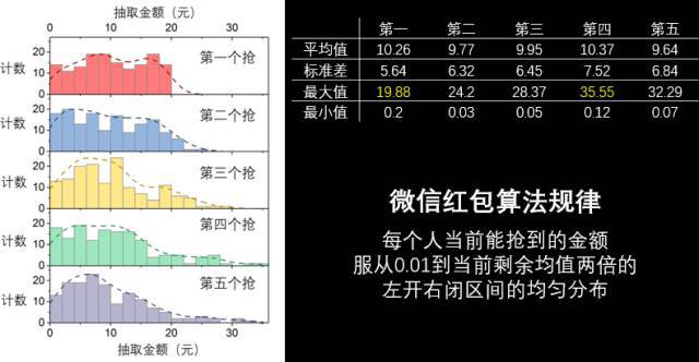 防火门 第55页