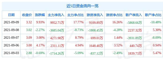 洲际油气最新动态，前沿探索与未来展望