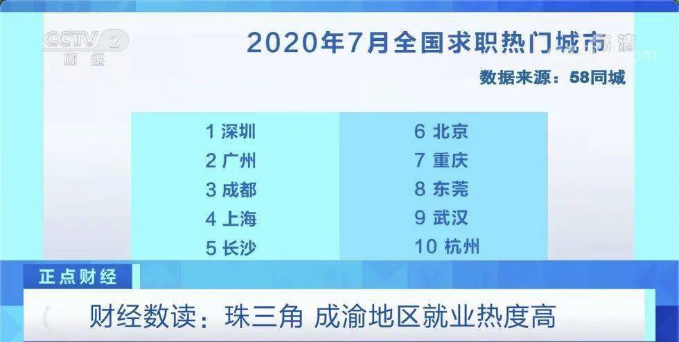 东莞搬运工最新招聘信息及职业前景探讨