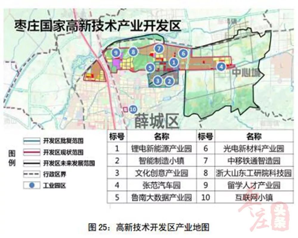 枣庄高新区未来科技之城规划揭秘