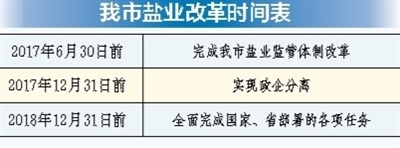 国家最新盐改政策重塑盐业市场格局，推动产业转型升级全面启动