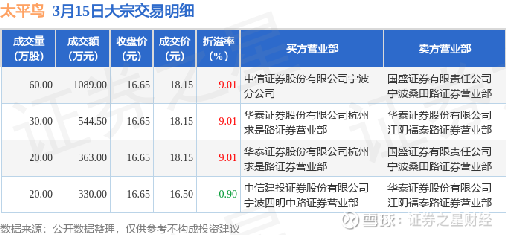 太平鸟股票最新行情解析