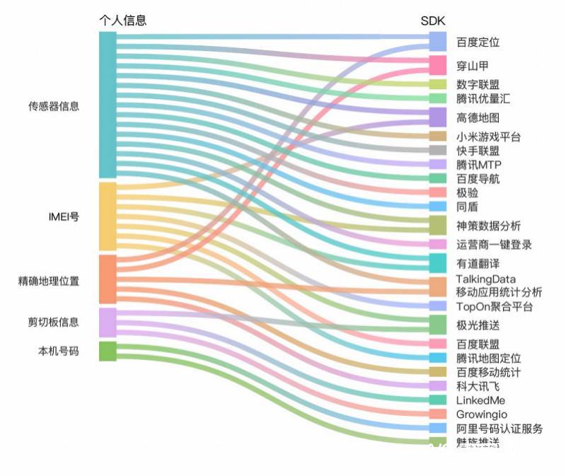 Android最新SDK下载指南详解