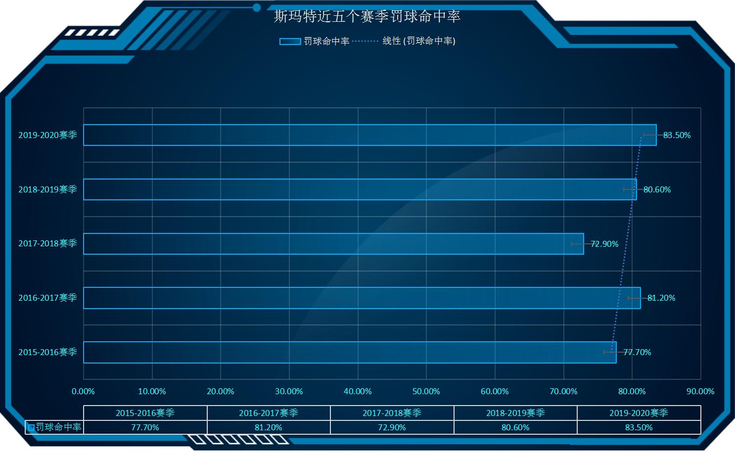 快速门 第13页