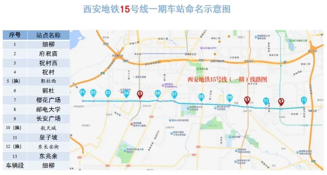 城市地铁15号线最新动态全面解析