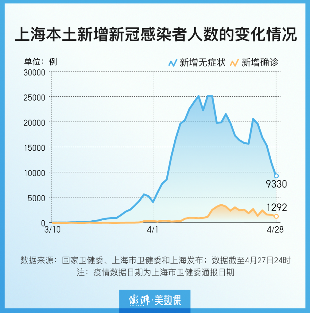 机库门 第4页