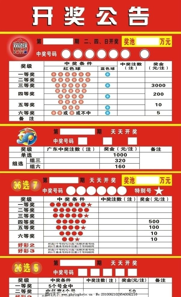 福利彩票22选5最新开奖结果及影响分析