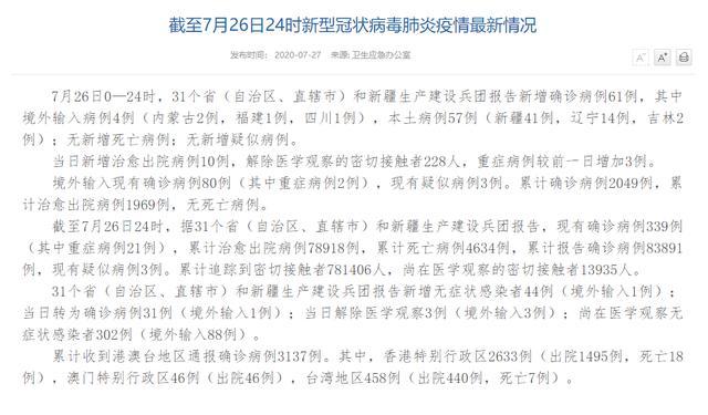 印度新冠肺炎最新情况报告发布，疫情最新动态分析