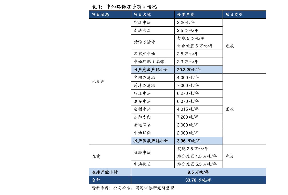 锡矿最新价格动态解析报告